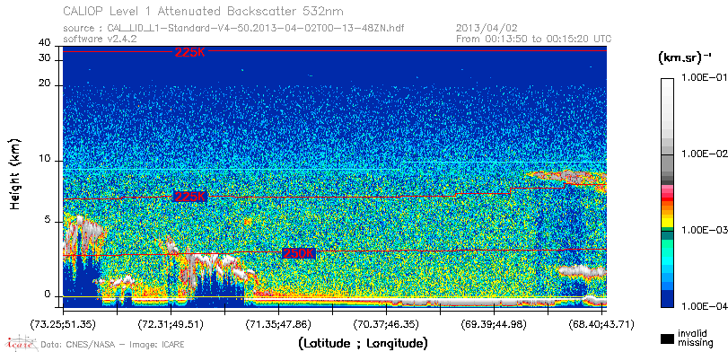 image of https://www.icare.univ-lille.fr/asd-content/DATA/LIENS/CALIOP/CAL_LID_L1.browse-segment/2013/2013_04_02/CAL_LID_L1-Standard-V4-50.2013-04-02T00-13-48ZN.browse/CAL_LID_L1-Standard-V4-50.2013-04-02T00-13-48ZN_01_Back532.png
