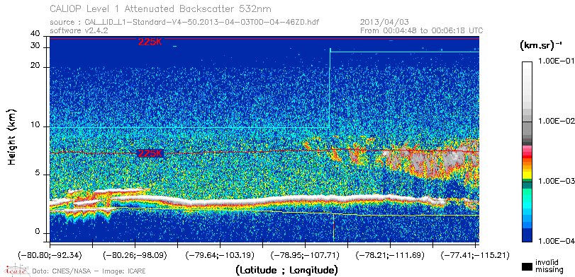 image of https://www.icare.univ-lille.fr/asd-content/DATA/LIENS/CALIOP/CAL_LID_L1.browse-segment/2013/2013_04_03/CAL_LID_L1-Standard-V4-50.2013-04-03T00-04-46ZD.browse/CAL_LID_L1-Standard-V4-50.2013-04-03T00-04-46ZD_01_Back532.png