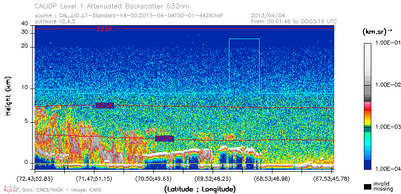 image of https://www.icare.univ-lille.fr/asd-content/DATA/LIENS/CALIOP/CAL_LID_L1.browse-segment/2013/2013_04_04/CAL_LID_L1-Standard-V4-50.2013-04-04T00-01-44ZN.browse/CAL_LID_L1-Standard-V4-50.2013-04-04T00-01-44ZN_01_Back532.png