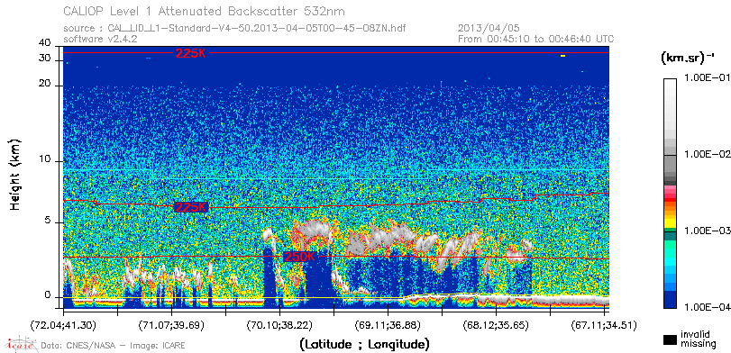 image of https://www.icare.univ-lille.fr/asd-content/DATA/LIENS/CALIOP/CAL_LID_L1.browse-segment/2013/2013_04_05/CAL_LID_L1-Standard-V4-50.2013-04-05T00-45-08ZN.browse/CAL_LID_L1-Standard-V4-50.2013-04-05T00-45-08ZN_01_Back532.png