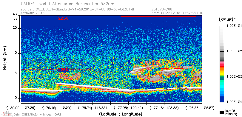 image of https://www.icare.univ-lille.fr/asd-content/DATA/LIENS/CALIOP/CAL_LID_L1.browse-segment/2013/2013_04_06/CAL_LID_L1-Standard-V4-50.2013-04-06T00-36-06ZD.browse/CAL_LID_L1-Standard-V4-50.2013-04-06T00-36-06ZD_01_Back532.png