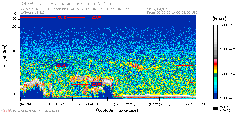 image of https://www.icare.univ-lille.fr/asd-content/DATA/LIENS/CALIOP/CAL_LID_L1.browse-segment/2013/2013_04_07/CAL_LID_L1-Standard-V4-50.2013-04-07T00-33-04ZN.browse/CAL_LID_L1-Standard-V4-50.2013-04-07T00-33-04ZN_01_Back532.png