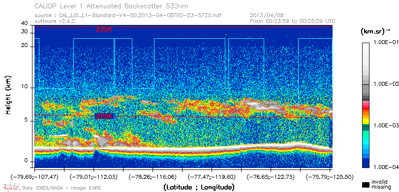 image of https://www.icare.univ-lille.fr/asd-content/DATA/LIENS/CALIOP/CAL_LID_L1.browse-segment/2013/2013_04_08/CAL_LID_L1-Standard-V4-50.2013-04-08T00-23-57ZD.browse/CAL_LID_L1-Standard-V4-50.2013-04-08T00-23-57ZD_01_Back532.png