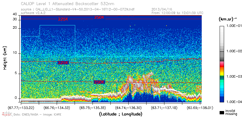 image of https://www.icare.univ-lille.fr/asd-content/DATA/LIENS/CALIOP/CAL_LID_L1.browse-segment/2013/2013_04_16/CAL_LID_L1-Standard-V4-50.2013-04-16T12-00-07ZN.browse/CAL_LID_L1-Standard-V4-50.2013-04-16T12-00-07ZN_01_Back532.png