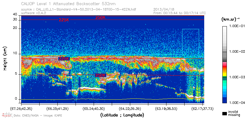 image of https://www.icare.univ-lille.fr/asd-content/DATA/LIENS/CALIOP/CAL_LID_L1.browse-segment/2013/2013_04_18/CAL_LID_L1-Standard-V4-50.2013-04-18T00-15-42ZN.browse/CAL_LID_L1-Standard-V4-50.2013-04-18T00-15-42ZN_01_Back532.png