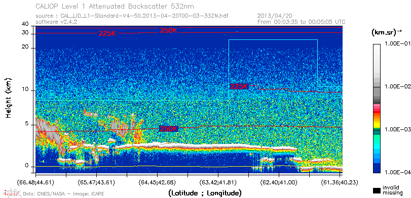 image of https://www.icare.univ-lille.fr/asd-content/DATA/LIENS/CALIOP/CAL_LID_L1.browse-segment/2013/2013_04_20/CAL_LID_L1-Standard-V4-50.2013-04-20T00-03-33ZN.browse/CAL_LID_L1-Standard-V4-50.2013-04-20T00-03-33ZN_01_Back532.png