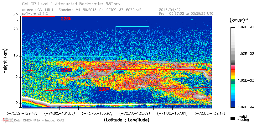 image of https://www.icare.univ-lille.fr/asd-content/DATA/LIENS/CALIOP/CAL_LID_L1.browse-segment/2013/2013_04_22/CAL_LID_L1-Standard-V4-50.2013-04-22T00-37-50ZD.browse/CAL_LID_L1-Standard-V4-50.2013-04-22T00-37-50ZD_01_Back532.png