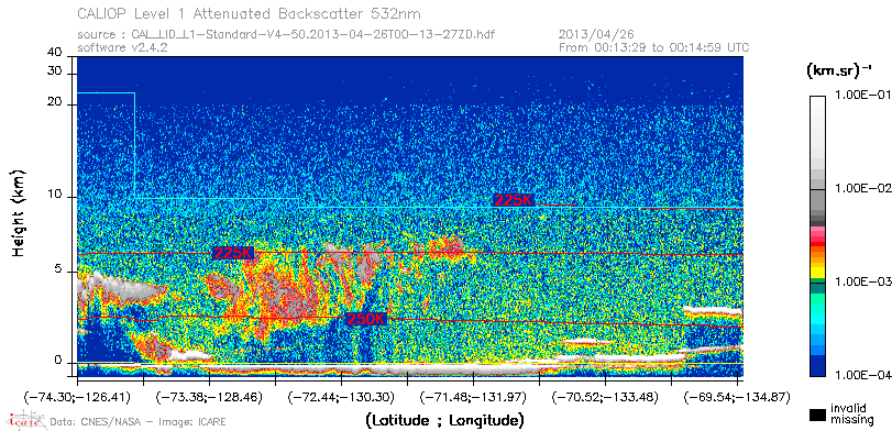 image of https://www.icare.univ-lille.fr/asd-content/DATA/LIENS/CALIOP/CAL_LID_L1.browse-segment/2013/2013_04_26/CAL_LID_L1-Standard-V4-50.2013-04-26T00-13-27ZD.browse/CAL_LID_L1-Standard-V4-50.2013-04-26T00-13-27ZD_01_Back532.png