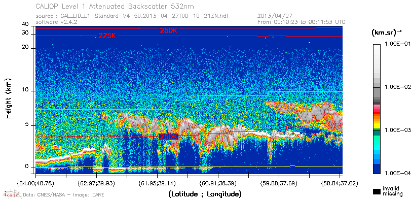 image of https://www.icare.univ-lille.fr/asd-content/DATA/LIENS/CALIOP/CAL_LID_L1.browse-segment/2013/2013_04_27/CAL_LID_L1-Standard-V4-50.2013-04-27T00-10-21ZN.browse/CAL_LID_L1-Standard-V4-50.2013-04-27T00-10-21ZN_01_Back532.png