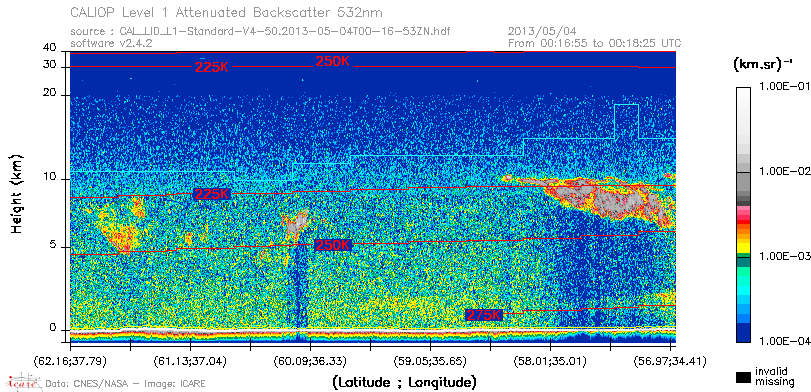 image of https://www.icare.univ-lille.fr/asd-content/DATA/LIENS/CALIOP/CAL_LID_L1.browse-segment/2013/2013_05_04/CAL_LID_L1-Standard-V4-50.2013-05-04T00-16-53ZN.browse/CAL_LID_L1-Standard-V4-50.2013-05-04T00-16-53ZN_01_Back532.png