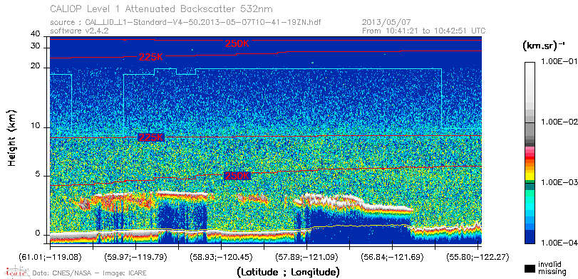 image of https://www.icare.univ-lille.fr/asd-content/DATA/LIENS/CALIOP/CAL_LID_L1.browse-segment/2013/2013_05_07/CAL_LID_L1-Standard-V4-50.2013-05-07T10-41-19ZN.browse/CAL_LID_L1-Standard-V4-50.2013-05-07T10-41-19ZN_01_Back532.png