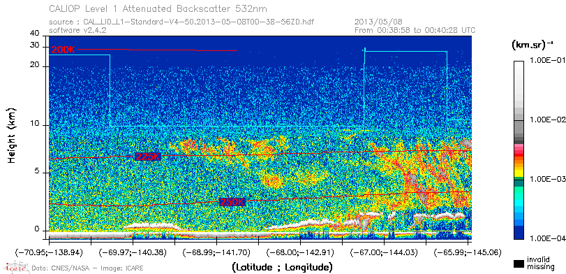 image of https://www.icare.univ-lille.fr/asd-content/DATA/LIENS/CALIOP/CAL_LID_L1.browse-segment/2013/2013_05_08/CAL_LID_L1-Standard-V4-50.2013-05-08T00-38-56ZD.browse/CAL_LID_L1-Standard-V4-50.2013-05-08T00-38-56ZD_01_Back532.png