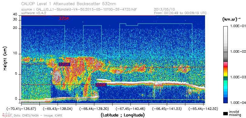 image of https://www.icare.univ-lille.fr/asd-content/DATA/LIENS/CALIOP/CAL_LID_L1.browse-segment/2013/2013_05_10/CAL_LID_L1-Standard-V4-50.2013-05-10T00-26-47ZD.browse/CAL_LID_L1-Standard-V4-50.2013-05-10T00-26-47ZD_01_Back532.png