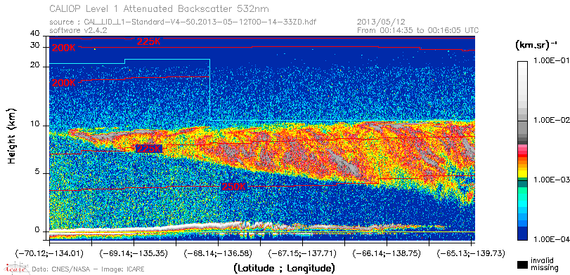 image of https://www.icare.univ-lille.fr/asd-content/DATA/LIENS/CALIOP/CAL_LID_L1.browse-segment/2013/2013_05_12/CAL_LID_L1-Standard-V4-50.2013-05-12T00-14-33ZD.browse/CAL_LID_L1-Standard-V4-50.2013-05-12T00-14-33ZD_01_Back532.png