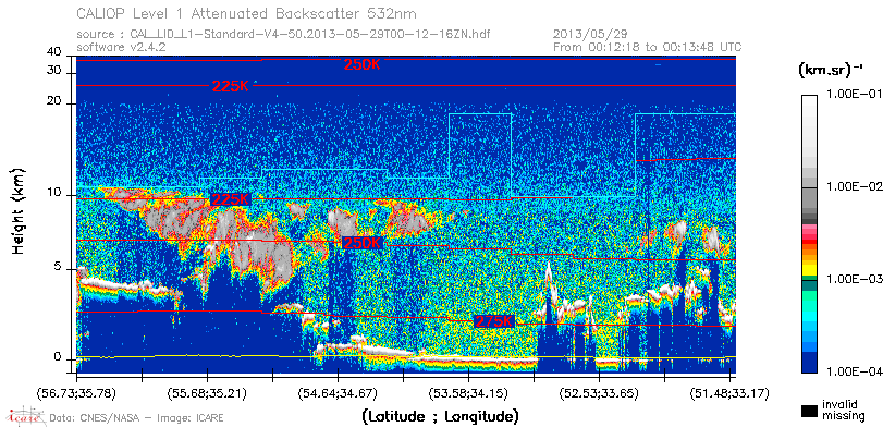 image of https://www.icare.univ-lille.fr/asd-content/DATA/LIENS/CALIOP/CAL_LID_L1.browse-segment/2013/2013_05_29/CAL_LID_L1-Standard-V4-50.2013-05-29T00-12-16ZN.browse/CAL_LID_L1-Standard-V4-50.2013-05-29T00-12-16ZN_01_Back532.png