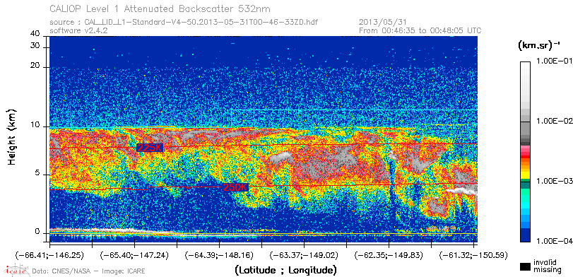 image of https://www.icare.univ-lille.fr/asd-content/DATA/LIENS/CALIOP/CAL_LID_L1.browse-segment/2013/2013_05_31/CAL_LID_L1-Standard-V4-50.2013-05-31T00-46-33ZD.browse/CAL_LID_L1-Standard-V4-50.2013-05-31T00-46-33ZD_01_Back532.png