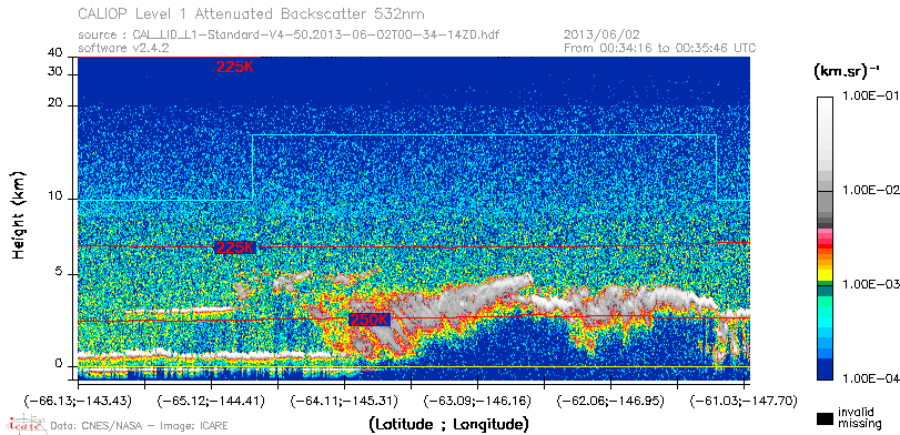 image of https://www.icare.univ-lille.fr/asd-content/DATA/LIENS/CALIOP/CAL_LID_L1.browse-segment/2013/2013_06_02/CAL_LID_L1-Standard-V4-50.2013-06-02T00-34-14ZD.browse/CAL_LID_L1-Standard-V4-50.2013-06-02T00-34-14ZD_01_Back532.png