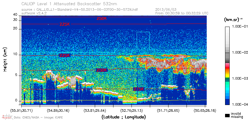 image of https://www.icare.univ-lille.fr/asd-content/DATA/LIENS/CALIOP/CAL_LID_L1.browse-segment/2013/2013_06_03/CAL_LID_L1-Standard-V4-50.2013-06-03T00-30-57ZN.browse/CAL_LID_L1-Standard-V4-50.2013-06-03T00-30-57ZN_01_Back532.png