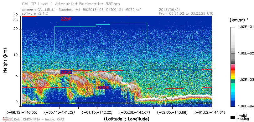 image of https://www.icare.univ-lille.fr/asd-content/DATA/LIENS/CALIOP/CAL_LID_L1.browse-segment/2013/2013_06_04/CAL_LID_L1-Standard-V4-50.2013-06-04T00-21-50ZD.browse/CAL_LID_L1-Standard-V4-50.2013-06-04T00-21-50ZD_01_Back532.png