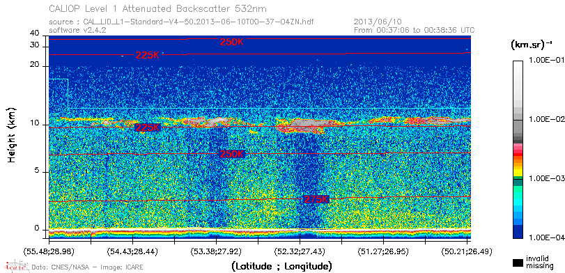 image of https://www.icare.univ-lille.fr/asd-content/DATA/LIENS/CALIOP/CAL_LID_L1.browse-segment/2013/2013_06_10/CAL_LID_L1-Standard-V4-50.2013-06-10T00-37-04ZN.browse/CAL_LID_L1-Standard-V4-50.2013-06-10T00-37-04ZN_01_Back532.png