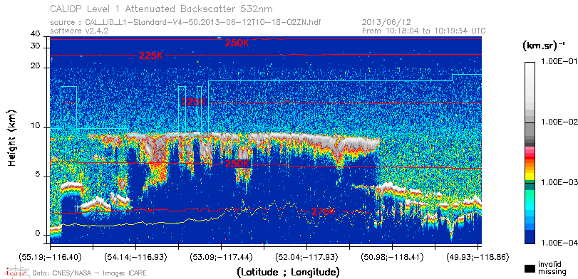 image of https://www.icare.univ-lille.fr/asd-content/DATA/LIENS/CALIOP/CAL_LID_L1.browse-segment/2013/2013_06_12/CAL_LID_L1-Standard-V4-50.2013-06-12T10-18-02ZN.browse/CAL_LID_L1-Standard-V4-50.2013-06-12T10-18-02ZN_01_Back532.png