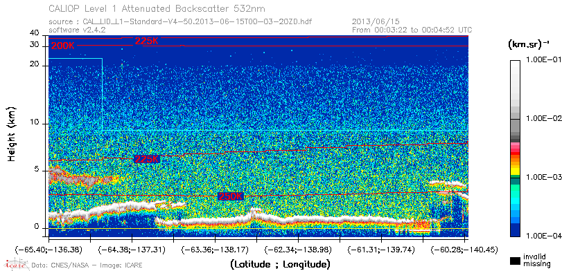 image of https://www.icare.univ-lille.fr/asd-content/DATA/LIENS/CALIOP/CAL_LID_L1.browse-segment/2013/2013_06_15/CAL_LID_L1-Standard-V4-50.2013-06-15T00-03-20ZD.browse/CAL_LID_L1-Standard-V4-50.2013-06-15T00-03-20ZD_01_Back532.png