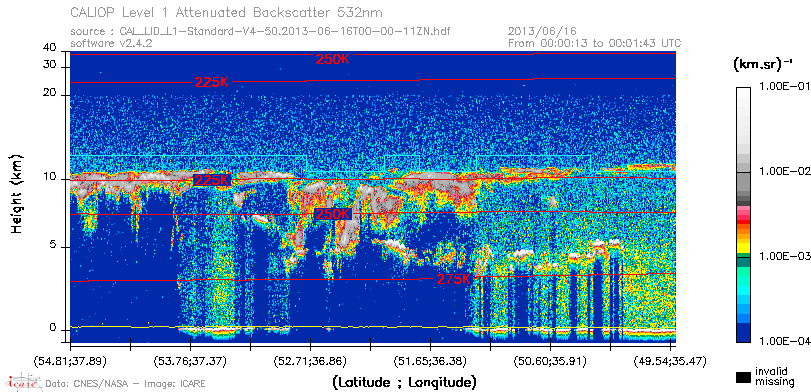 image of https://www.icare.univ-lille.fr/asd-content/DATA/LIENS/CALIOP/CAL_LID_L1.browse-segment/2013/2013_06_16/CAL_LID_L1-Standard-V4-50.2013-06-16T00-00-11ZN.browse/CAL_LID_L1-Standard-V4-50.2013-06-16T00-00-11ZN_01_Back532.png