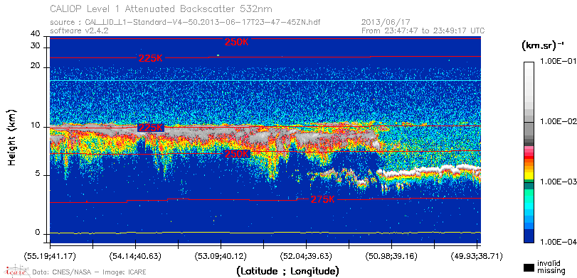 image of https://www.icare.univ-lille.fr/asd-content/DATA/LIENS/CALIOP/CAL_LID_L1.browse-segment/2013/2013_06_17/CAL_LID_L1-Standard-V4-50.2013-06-17T23-47-45ZN.browse/CAL_LID_L1-Standard-V4-50.2013-06-17T23-47-45ZN_01_Back532.png
