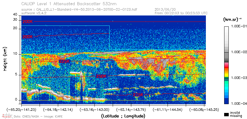 image of https://www.icare.univ-lille.fr/asd-content/DATA/LIENS/CALIOP/CAL_LID_L1.browse-segment/2013/2013_06_20/CAL_LID_L1-Standard-V4-50.2013-06-20T00-22-01ZD.browse/CAL_LID_L1-Standard-V4-50.2013-06-20T00-22-01ZD_01_Back532.png