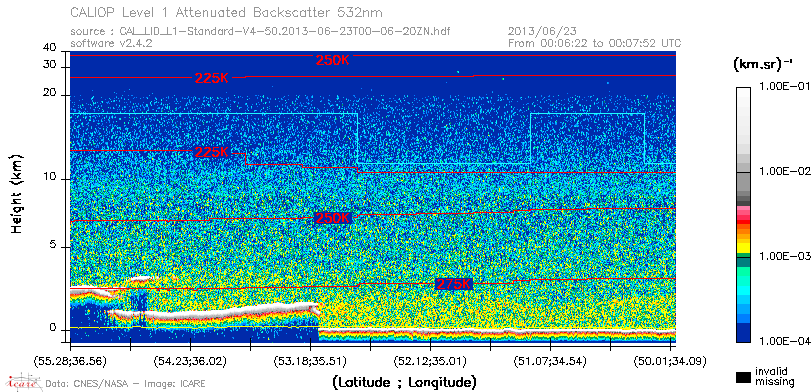 image of https://www.icare.univ-lille.fr/asd-content/DATA/LIENS/CALIOP/CAL_LID_L1.browse-segment/2013/2013_06_23/CAL_LID_L1-Standard-V4-50.2013-06-23T00-06-20ZN.browse/CAL_LID_L1-Standard-V4-50.2013-06-23T00-06-20ZN_01_Back532.png