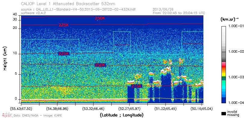 image of https://www.icare.univ-lille.fr/asd-content/DATA/LIENS/CALIOP/CAL_LID_L1.browse-segment/2013/2013_06_26/CAL_LID_L1-Standard-V4-50.2013-06-26T22-02-43ZN.browse/CAL_LID_L1-Standard-V4-50.2013-06-26T22-02-43ZN_01_Back532.png