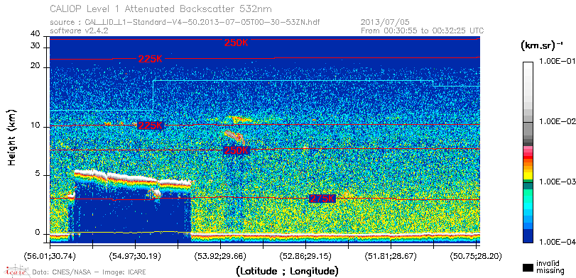 image of https://www.icare.univ-lille.fr/asd-content/DATA/LIENS/CALIOP/CAL_LID_L1.browse-segment/2013/2013_07_05/CAL_LID_L1-Standard-V4-50.2013-07-05T00-30-53ZN.browse/CAL_LID_L1-Standard-V4-50.2013-07-05T00-30-53ZN_01_Back532.png
