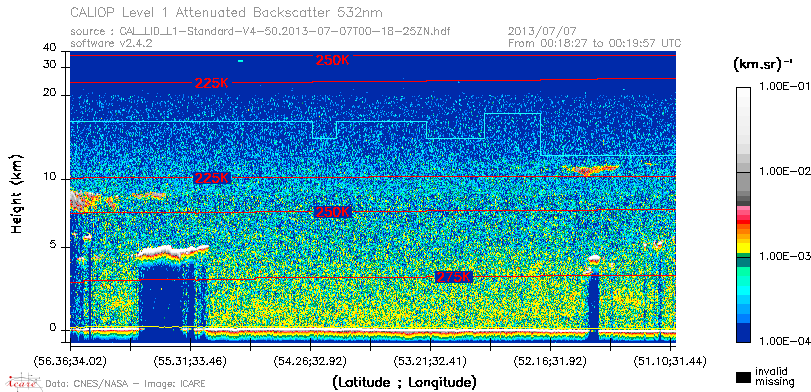 image of https://www.icare.univ-lille.fr/asd-content/DATA/LIENS/CALIOP/CAL_LID_L1.browse-segment/2013/2013_07_07/CAL_LID_L1-Standard-V4-50.2013-07-07T00-18-25ZN.browse/CAL_LID_L1-Standard-V4-50.2013-07-07T00-18-25ZN_01_Back532.png