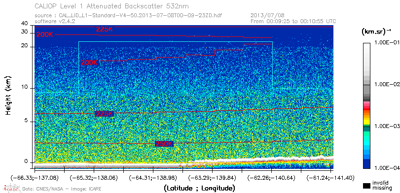 image of https://www.icare.univ-lille.fr/asd-content/DATA/LIENS/CALIOP/CAL_LID_L1.browse-segment/2013/2013_07_08/CAL_LID_L1-Standard-V4-50.2013-07-08T00-09-23ZD.browse/CAL_LID_L1-Standard-V4-50.2013-07-08T00-09-23ZD_01_Back532.png