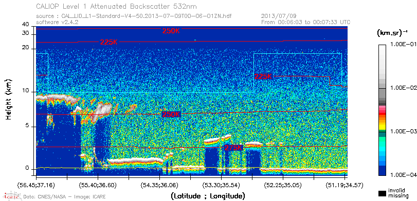 image of https://www.icare.univ-lille.fr/asd-content/DATA/LIENS/CALIOP/CAL_LID_L1.browse-segment/2013/2013_07_09/CAL_LID_L1-Standard-V4-50.2013-07-09T00-06-01ZN.browse/CAL_LID_L1-Standard-V4-50.2013-07-09T00-06-01ZN_01_Back532.png