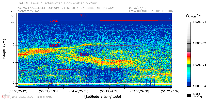 image of https://www.icare.univ-lille.fr/asd-content/DATA/LIENS/CALIOP/CAL_LID_L1.browse-segment/2013/2013_07_10/CAL_LID_L1-Standard-V4-50.2013-07-10T00-49-14ZN.browse/CAL_LID_L1-Standard-V4-50.2013-07-10T00-49-14ZN_01_Back532.png