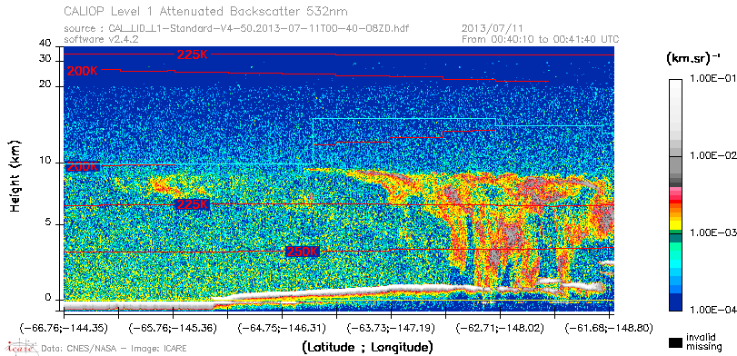 image of https://www.icare.univ-lille.fr/asd-content/DATA/LIENS/CALIOP/CAL_LID_L1.browse-segment/2013/2013_07_11/CAL_LID_L1-Standard-V4-50.2013-07-11T00-40-08ZD.browse/CAL_LID_L1-Standard-V4-50.2013-07-11T00-40-08ZD_01_Back532.png