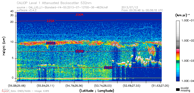 image of https://www.icare.univ-lille.fr/asd-content/DATA/LIENS/CALIOP/CAL_LID_L1.browse-segment/2013/2013_07_12/CAL_LID_L1-Standard-V4-50.2013-07-12T00-36-46ZN.browse/CAL_LID_L1-Standard-V4-50.2013-07-12T00-36-46ZN_01_Back532.png