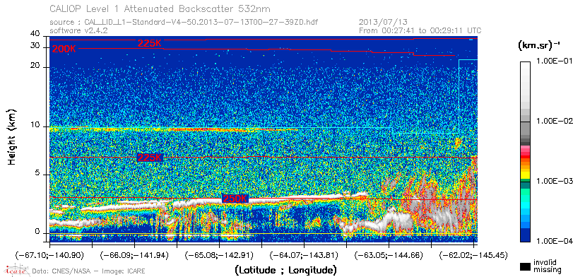 image of https://www.icare.univ-lille.fr/asd-content/DATA/LIENS/CALIOP/CAL_LID_L1.browse-segment/2013/2013_07_13/CAL_LID_L1-Standard-V4-50.2013-07-13T00-27-39ZD.browse/CAL_LID_L1-Standard-V4-50.2013-07-13T00-27-39ZD_01_Back532.png