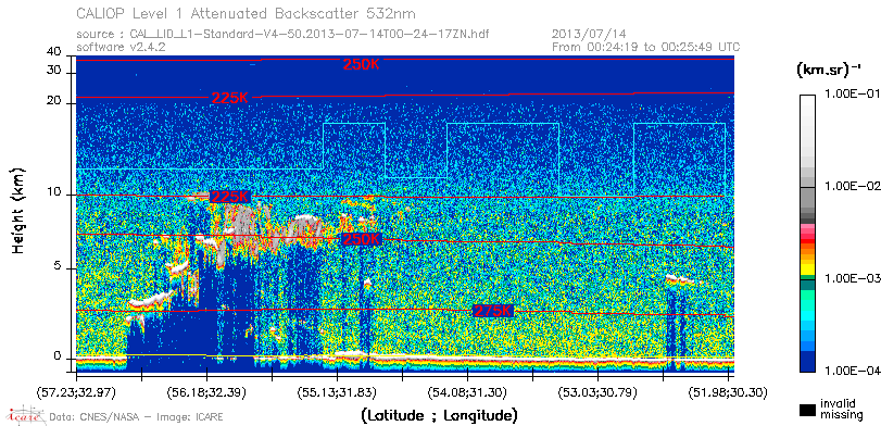 image of https://www.icare.univ-lille.fr/asd-content/DATA/LIENS/CALIOP/CAL_LID_L1.browse-segment/2013/2013_07_14/CAL_LID_L1-Standard-V4-50.2013-07-14T00-24-17ZN.browse/CAL_LID_L1-Standard-V4-50.2013-07-14T00-24-17ZN_01_Back532.png