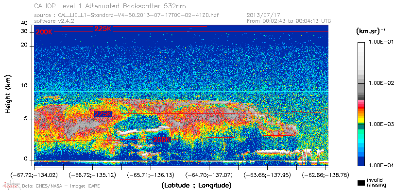 image of https://www.icare.univ-lille.fr/asd-content/DATA/LIENS/CALIOP/CAL_LID_L1.browse-segment/2013/2013_07_17/CAL_LID_L1-Standard-V4-50.2013-07-17T00-02-41ZD.browse/CAL_LID_L1-Standard-V4-50.2013-07-17T00-02-41ZD_01_Back532.png
