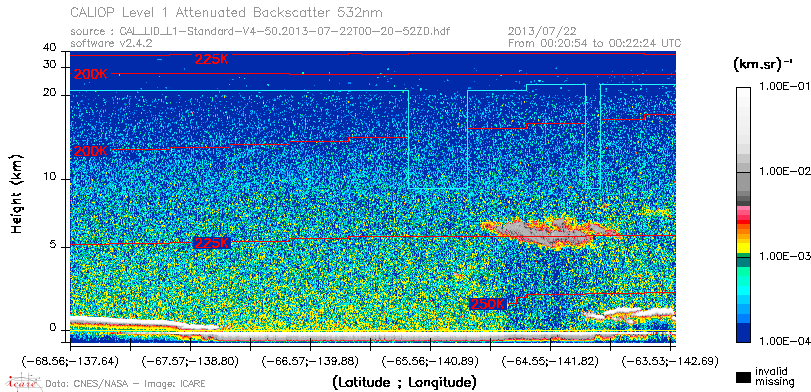 image of https://www.icare.univ-lille.fr/asd-content/DATA/LIENS/CALIOP/CAL_LID_L1.browse-segment/2013/2013_07_22/CAL_LID_L1-Standard-V4-50.2013-07-22T00-20-52ZD.browse/CAL_LID_L1-Standard-V4-50.2013-07-22T00-20-52ZD_01_Back532.png