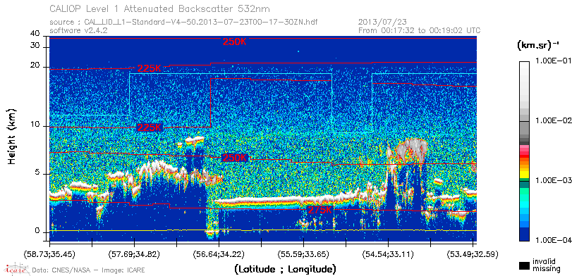 image of https://www.icare.univ-lille.fr/asd-content/DATA/LIENS/CALIOP/CAL_LID_L1.browse-segment/2013/2013_07_23/CAL_LID_L1-Standard-V4-50.2013-07-23T00-17-30ZN.browse/CAL_LID_L1-Standard-V4-50.2013-07-23T00-17-30ZN_01_Back532.png