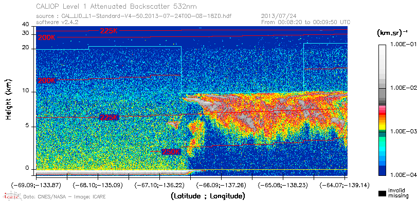 image of https://www.icare.univ-lille.fr/asd-content/DATA/LIENS/CALIOP/CAL_LID_L1.browse-segment/2013/2013_07_24/CAL_LID_L1-Standard-V4-50.2013-07-24T00-08-18ZD.browse/CAL_LID_L1-Standard-V4-50.2013-07-24T00-08-18ZD_01_Back532.png