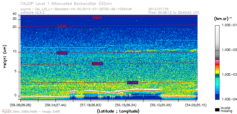 image of https://www.icare.univ-lille.fr/asd-content/DATA/LIENS/CALIOP/CAL_LID_L1.browse-segment/2013/2013_07_26/CAL_LID_L1-Standard-V4-50.2013-07-26T00-48-10ZN.browse/CAL_LID_L1-Standard-V4-50.2013-07-26T00-48-10ZN_01_Back532.png