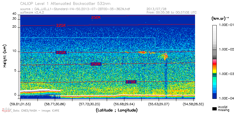 image of https://www.icare.univ-lille.fr/asd-content/DATA/LIENS/CALIOP/CAL_LID_L1.browse-segment/2013/2013_07_28/CAL_LID_L1-Standard-V4-50.2013-07-28T00-35-36ZN.browse/CAL_LID_L1-Standard-V4-50.2013-07-28T00-35-36ZN_01_Back532.png