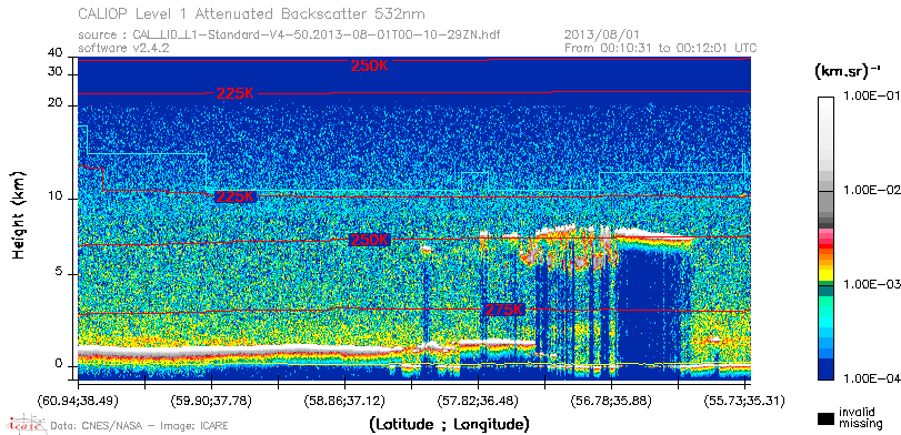 image of https://www.icare.univ-lille.fr/asd-content/DATA/LIENS/CALIOP/CAL_LID_L1.browse-segment/2013/2013_08_01/CAL_LID_L1-Standard-V4-50.2013-08-01T00-10-29ZN.browse/CAL_LID_L1-Standard-V4-50.2013-08-01T00-10-29ZN_01_Back532.png