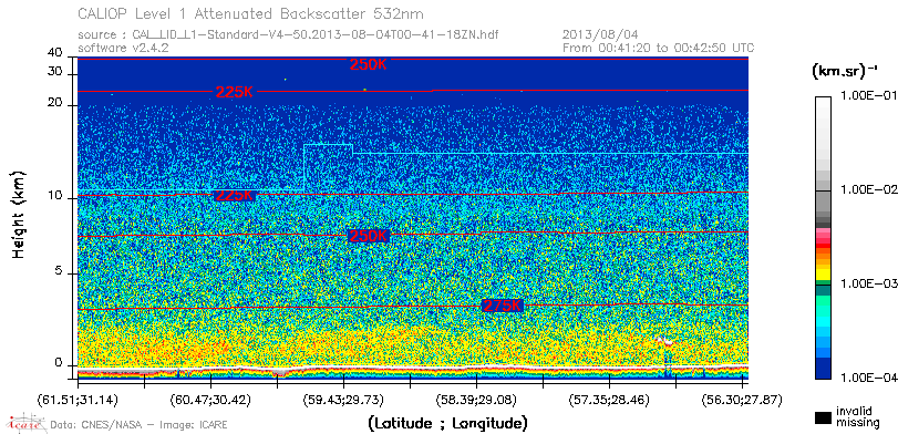 image of https://www.icare.univ-lille.fr/asd-content/DATA/LIENS/CALIOP/CAL_LID_L1.browse-segment/2013/2013_08_04/CAL_LID_L1-Standard-V4-50.2013-08-04T00-41-18ZN.browse/CAL_LID_L1-Standard-V4-50.2013-08-04T00-41-18ZN_01_Back532.png