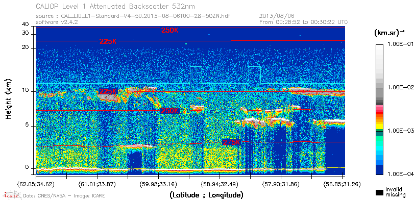 image of https://www.icare.univ-lille.fr/asd-content/DATA/LIENS/CALIOP/CAL_LID_L1.browse-segment/2013/2013_08_06/CAL_LID_L1-Standard-V4-50.2013-08-06T00-28-50ZN.browse/CAL_LID_L1-Standard-V4-50.2013-08-06T00-28-50ZN_01_Back532.png