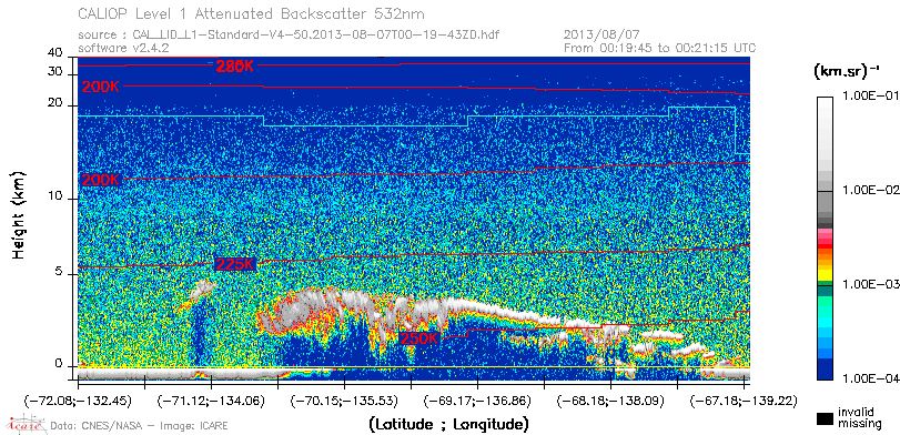 image of https://www.icare.univ-lille.fr/asd-content/DATA/LIENS/CALIOP/CAL_LID_L1.browse-segment/2013/2013_08_07/CAL_LID_L1-Standard-V4-50.2013-08-07T00-19-43ZD.browse/CAL_LID_L1-Standard-V4-50.2013-08-07T00-19-43ZD_01_Back532.png